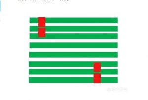 PCB埋孔的概念及采用的优点分析