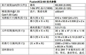 顶针板支撑自动拾取和放置流程的设计详情