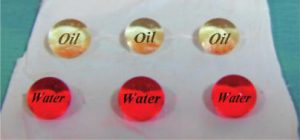 无氟防水剂的诞生背景及加工难点剖析