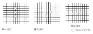 什么是CAF CAF是怎么形成的CAF的知识点总结