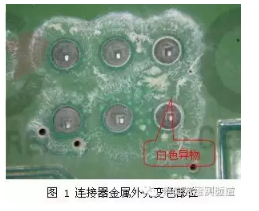 解析PCBA表面白色物质形成原因及防护措施说明