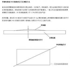 PCB板为什么会变形？变形因素分析及预防措施方案解析