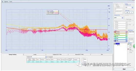 空调系统的EMI修改图释