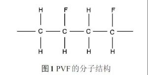 科技前沿：氟碳涂料在防腐领域的研发现状和发展趋势
