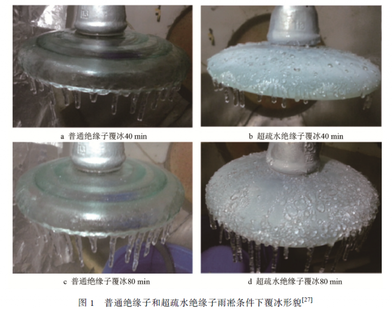 科技前沿:输电线路超疏水防覆冰涂层研究进展 — 派旗纳米 S系列
