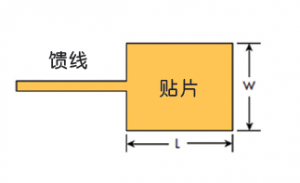 较低PIM PCB天线怎么选择合适防水电路板材料？