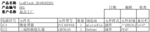 电路板设计应该具备的几个条件