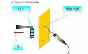 浅谈PCBA拆焊的4种方法