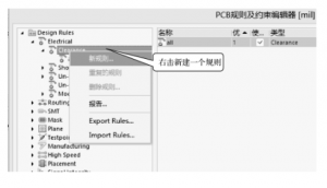 PCB设计之电气规则设置及参数
