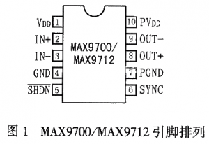 高效D类音频放大器MAX9700/12的原理简：