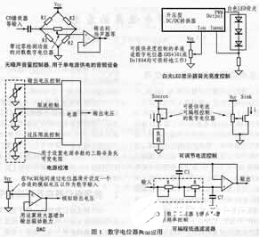 和机械式电位器相比，数字电位器有什么优势？应用于哪里？