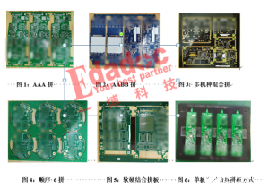 PCB拼板设计对SMT生产线效率有什么影响？