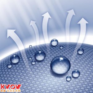 有没有防水、防风、透气功能性的面料？