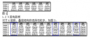 PCB stack怎么设计阻抗？
