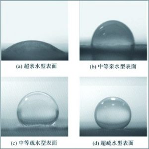 什么是超疏水材料？及其性能特点