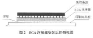 关于采用图像采集和图像处理的BGA连接器焊球检测装置