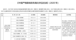 中国严格限制的有哪些化学品？总结了这8类