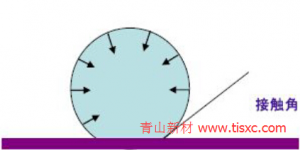 PCBA浸泡5秒轻松实现IPx5的防水防腐蚀纳米涂层是真的吗？