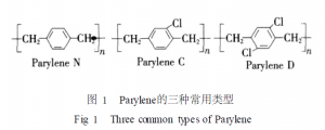 Parylene薄膜及其在MEMS中的应用