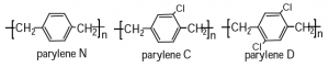 Parylene薄膜紫外光老化的研究进展