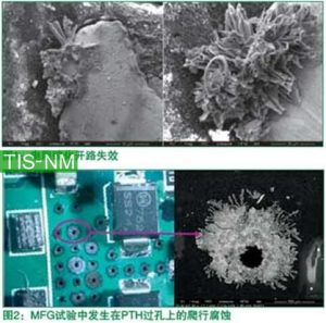 电子产品的爬行腐蚀失效的研究能够说明涂覆涂层剂是抗腐蚀的良方吗
