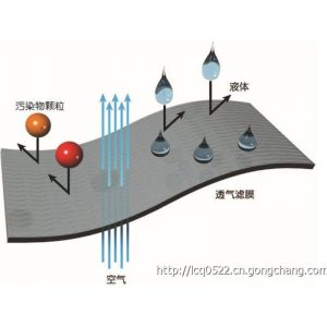 科普：防水与防泼水的区别，小编一次性给你捋一捋