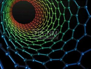 什么是纳米材料？纳米材料的结构特征和应用市场
