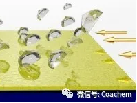 防结冰涂料技术的新突破