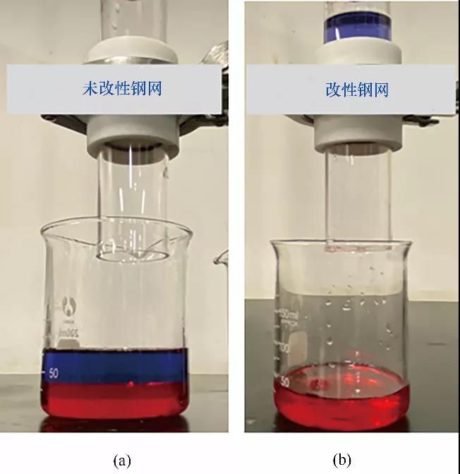 超疏水、自清洁氟化石墨改性不锈钢网的油水分离研究8.jpg 超疏水、自清洁氟化石墨改性不锈钢网的油水分离研究8.jpg