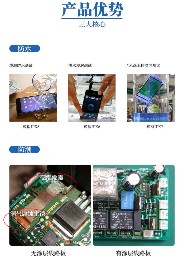 纳米涂层替代传统三防漆：派旗纳米的革新技术