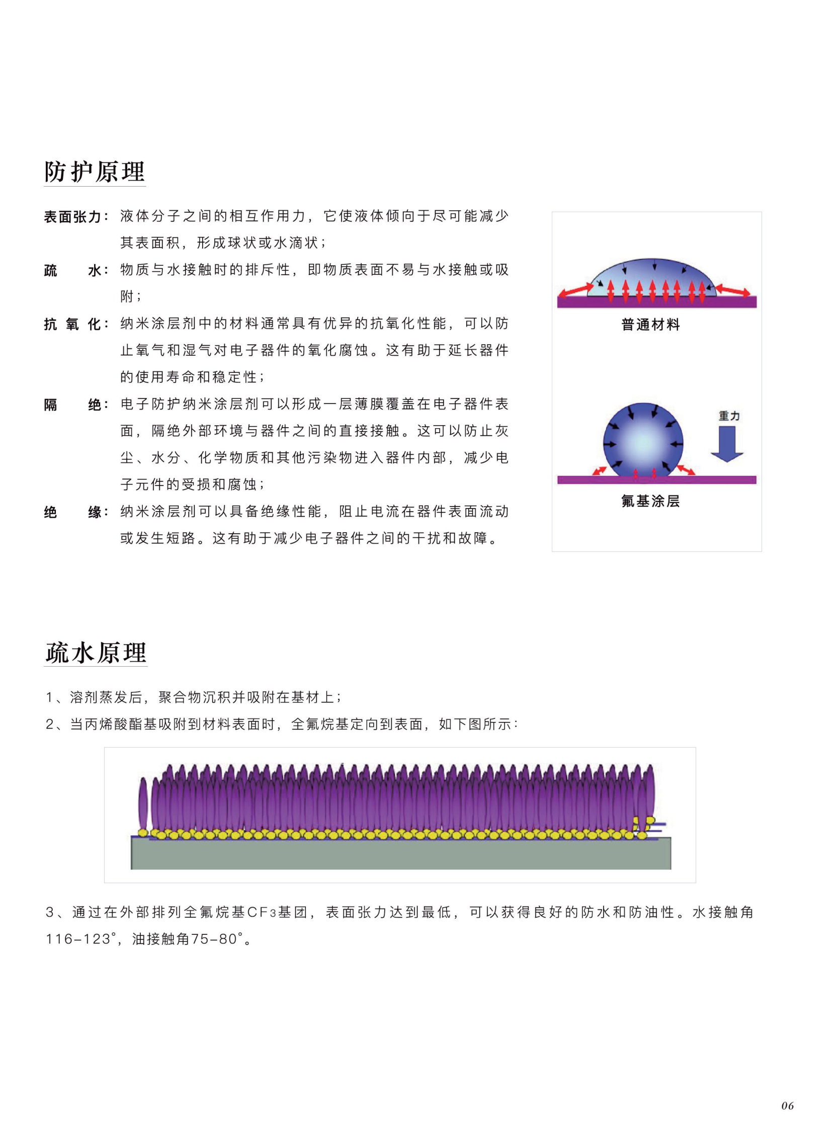 pcb凝露防护示意图