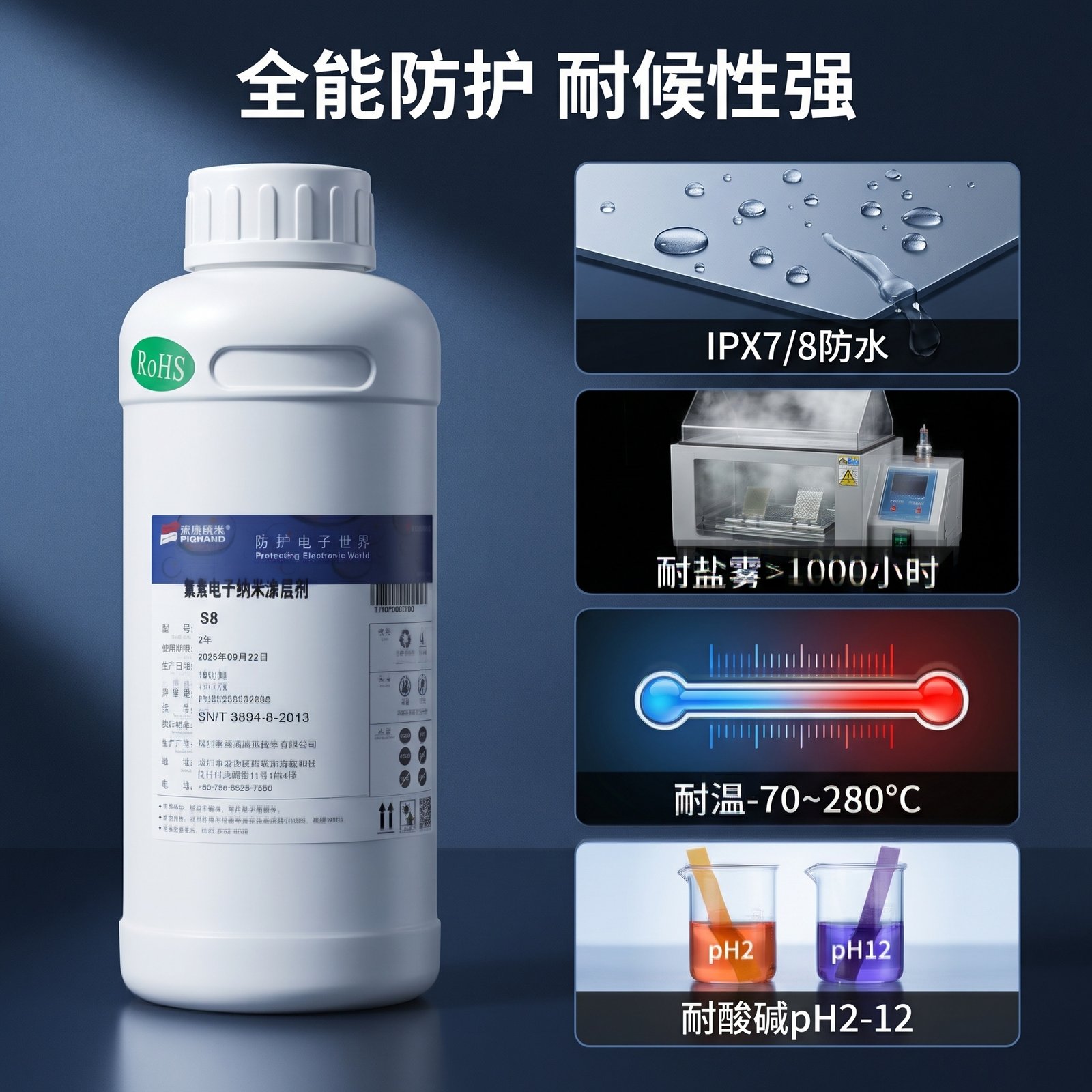 防水耐盐雾全能防护