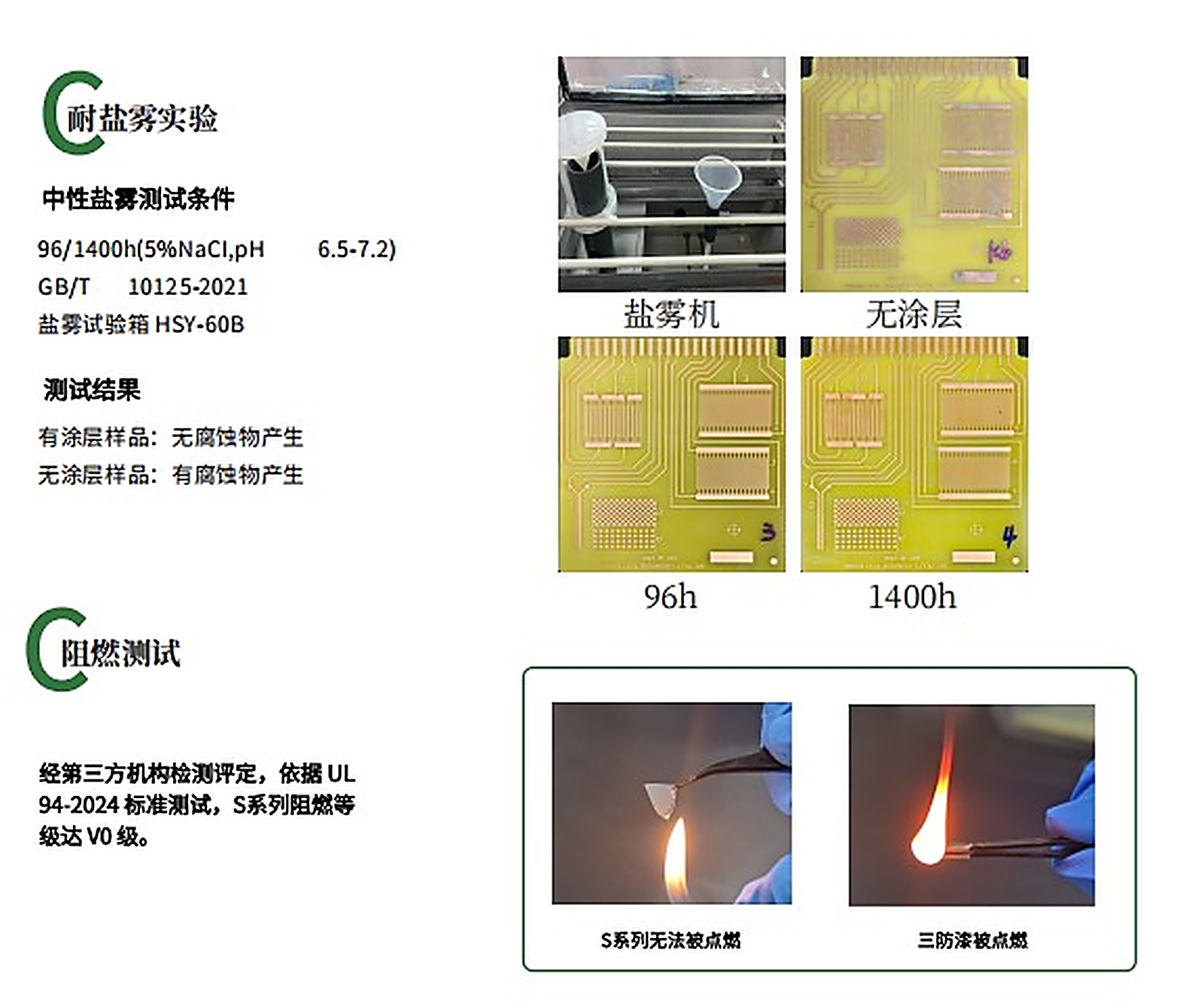 S系列涂层耐盐雾阻燃测试