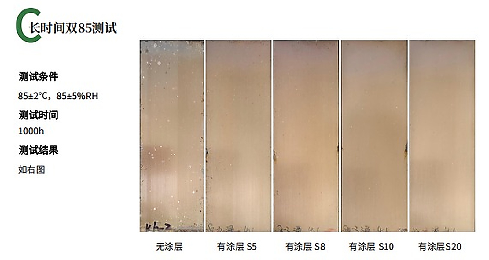 S系列涂层耐久性测试