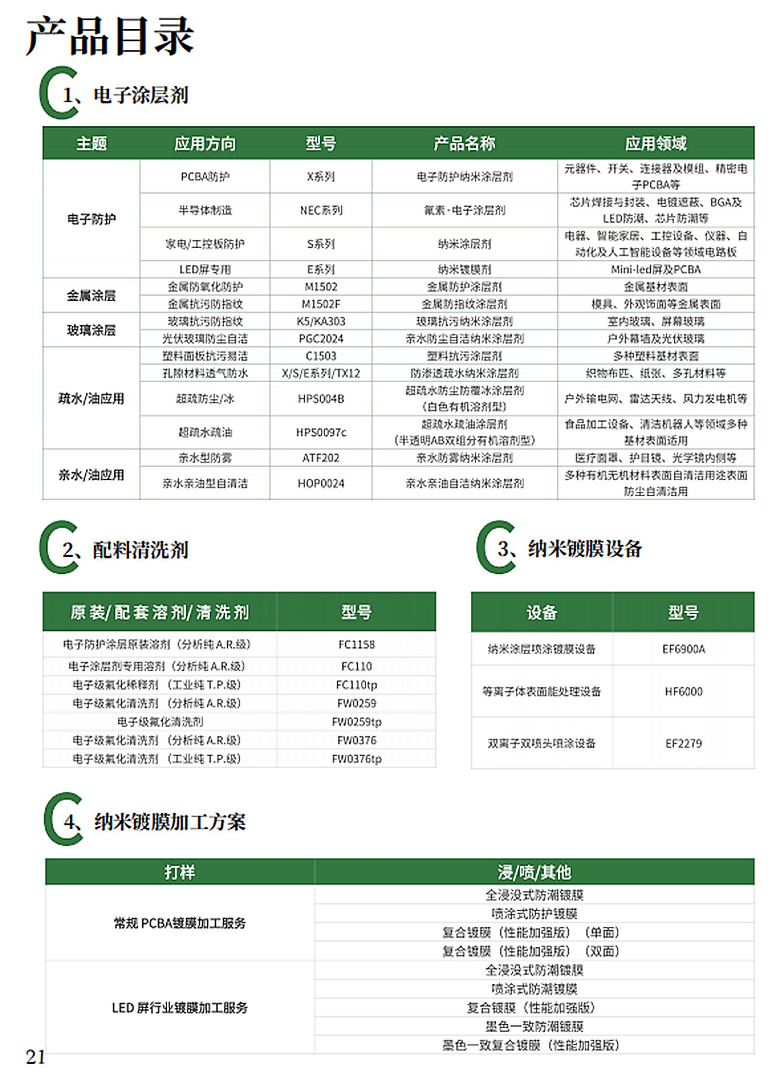企业微信截图_17885754598190