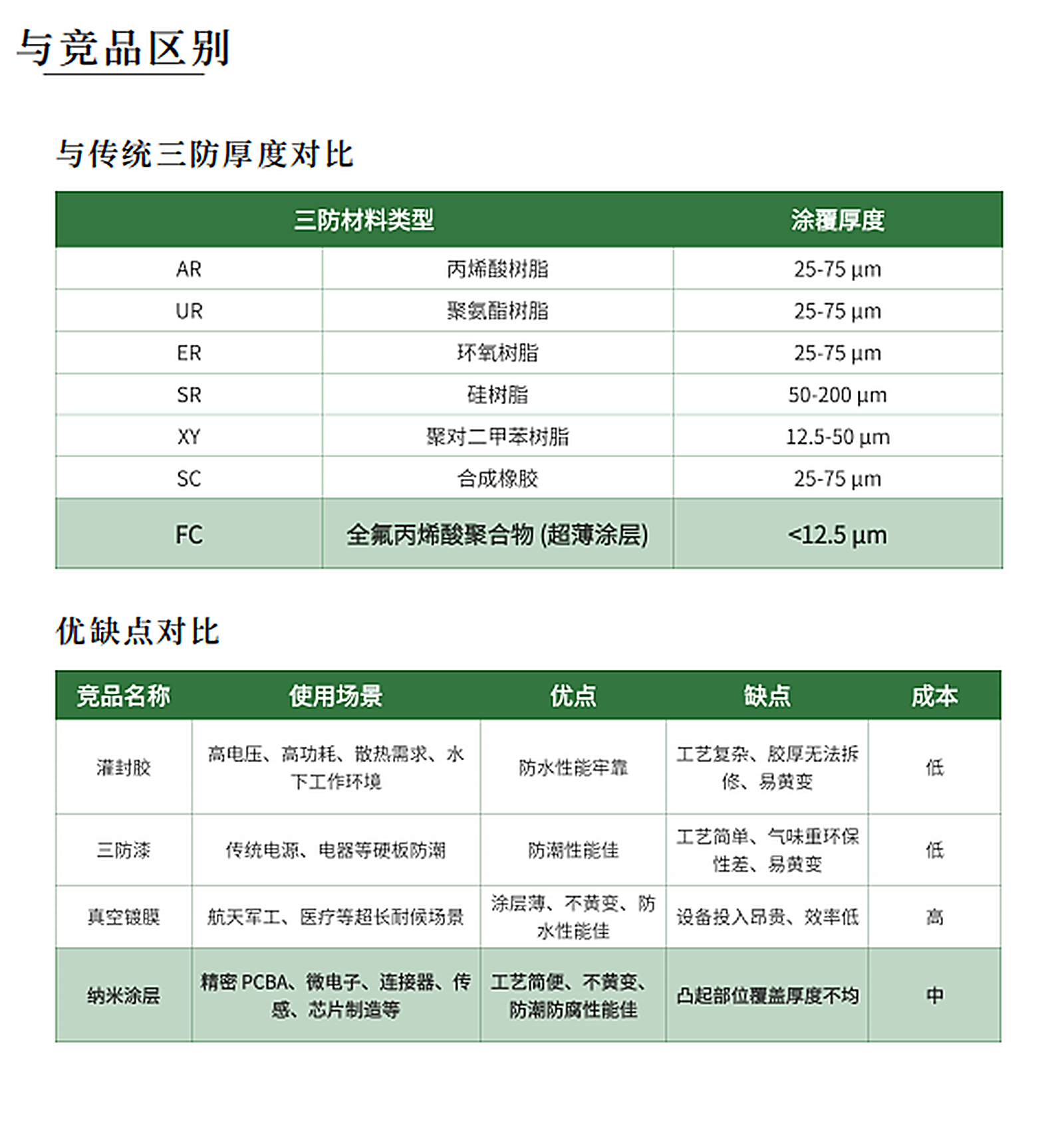 企业微信截图_17885755723995