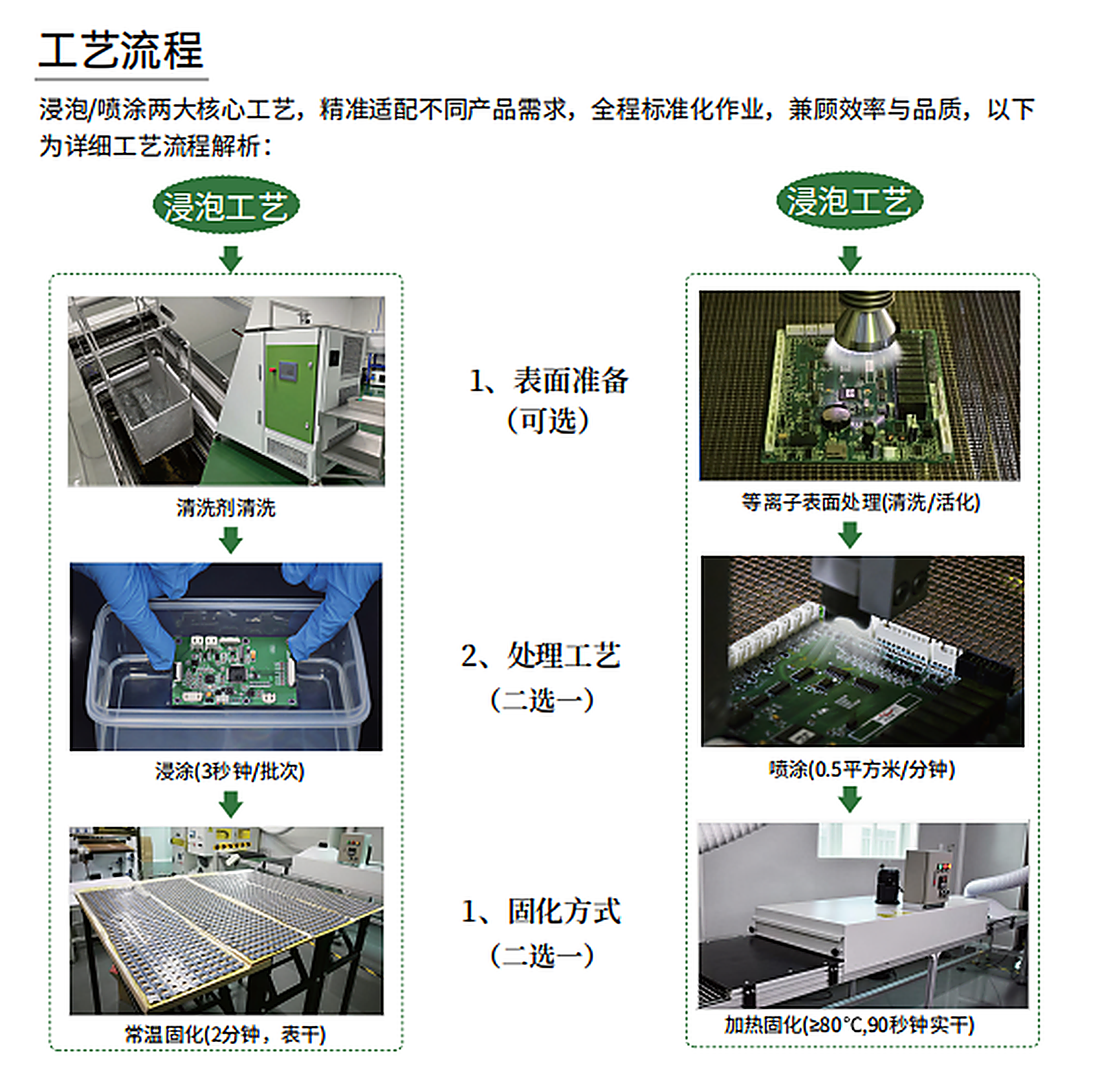 企业微信截图_1788575646433