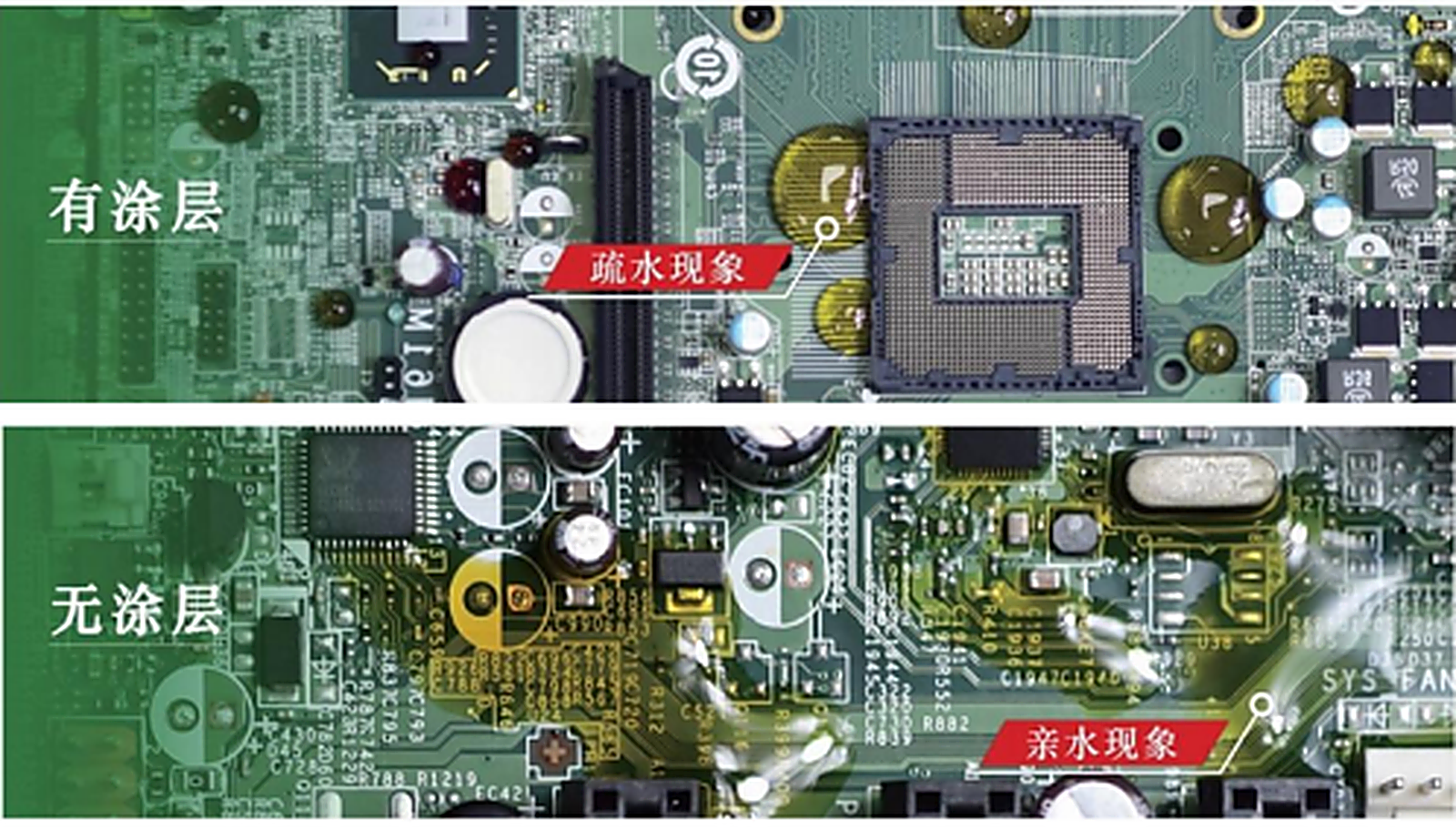 派旗纳米涂层防水对比
