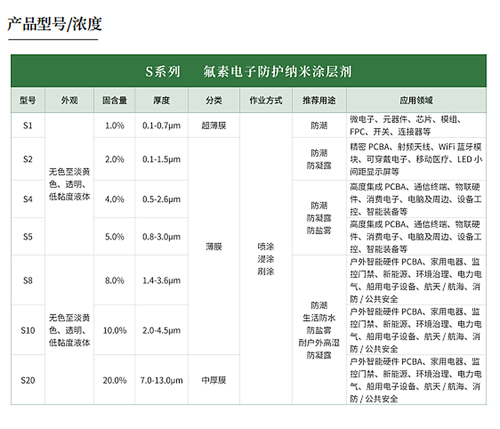 企业微信截图_1788575702150
