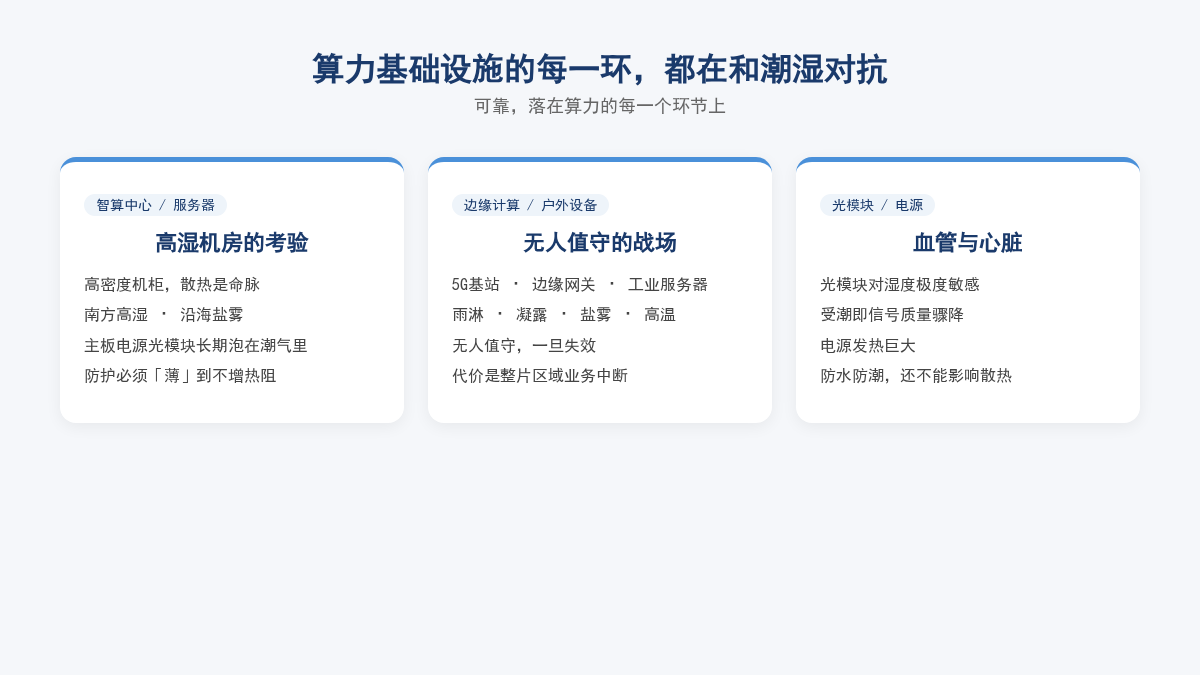 算力基础设施防护:智算中心、边缘计算、光模块电源