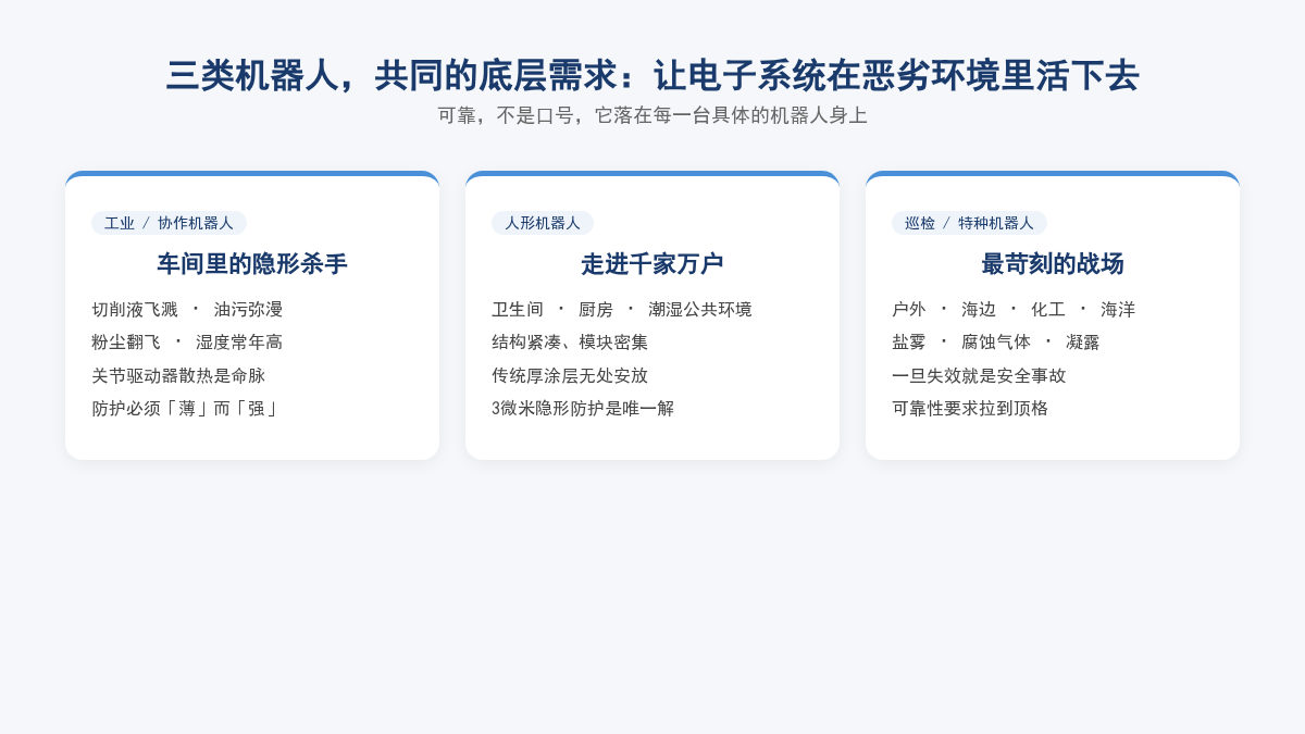 三类机器人防护需求：工业机器人、人形机器人、巡检特种机器人
